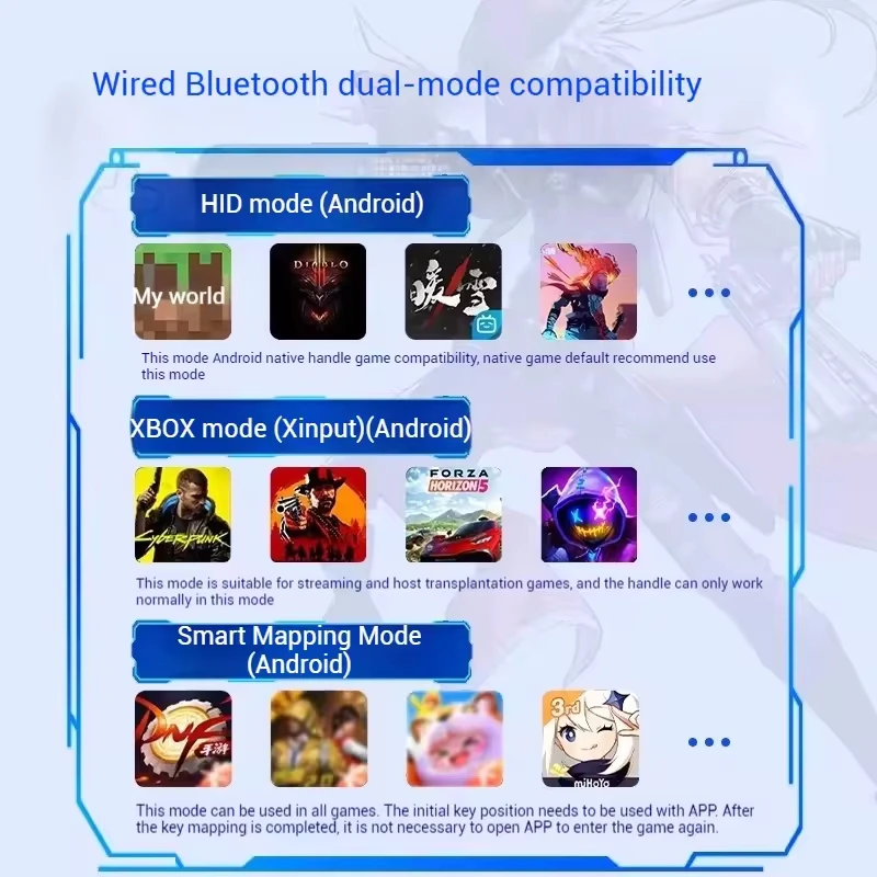 Gamepad Gaming Control For Mob - огляд і ціна Retro Gaming Phone