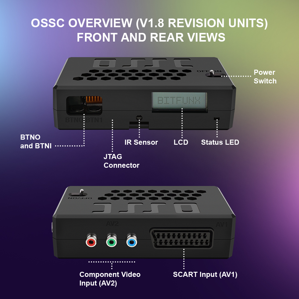 Bitfunx V1.8 OSSC HDMI Convert - огляд і ціна Retro Gaming Console Lego