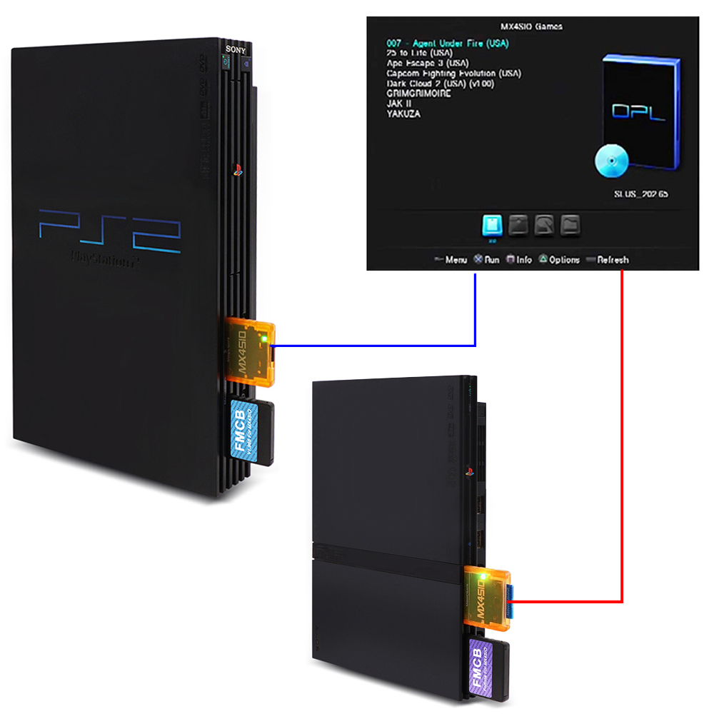 MX4SIO SIO2SD TF/SD Card Adapt - огляд і ціна Retro Gaming Usb Stick