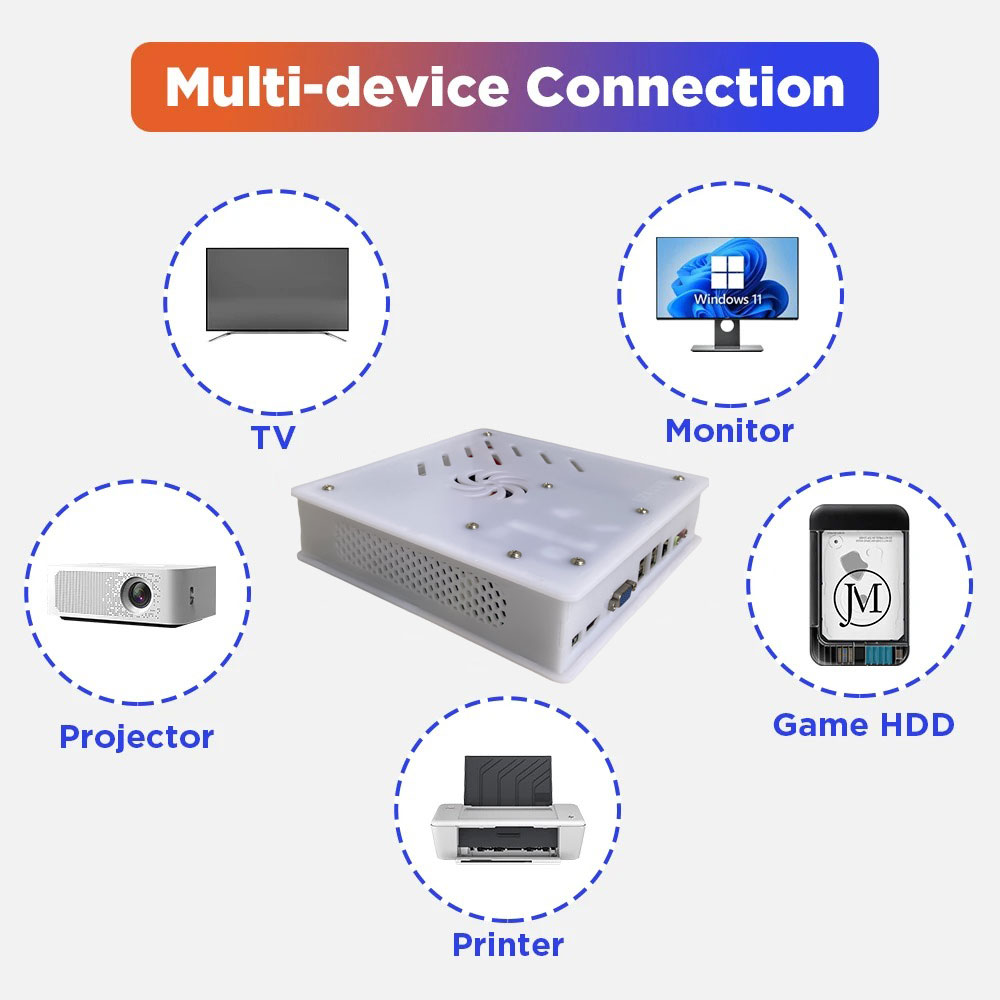 2026 New X8 Retro Game Console - огляд і ціна Retro Gaming Batocera