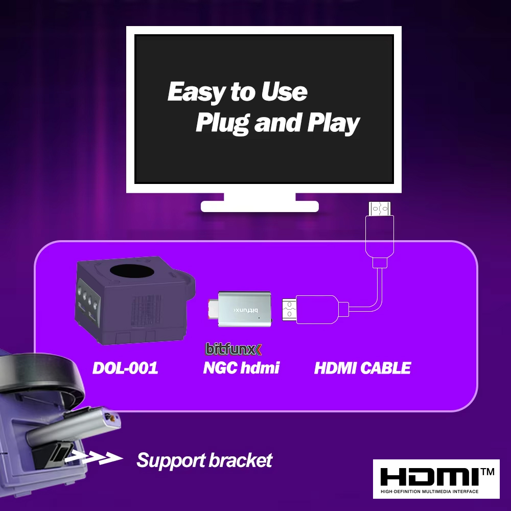 Bitfunx GC Video HDMI™ Adapter - огляд і ціна Retro Gaming Usb Stick
