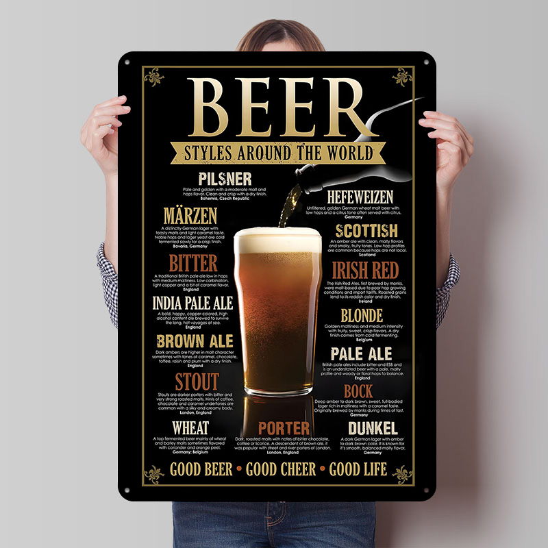 Black Beer Guide Tinplate Post - огляд і ціна Retro Gaming Guide