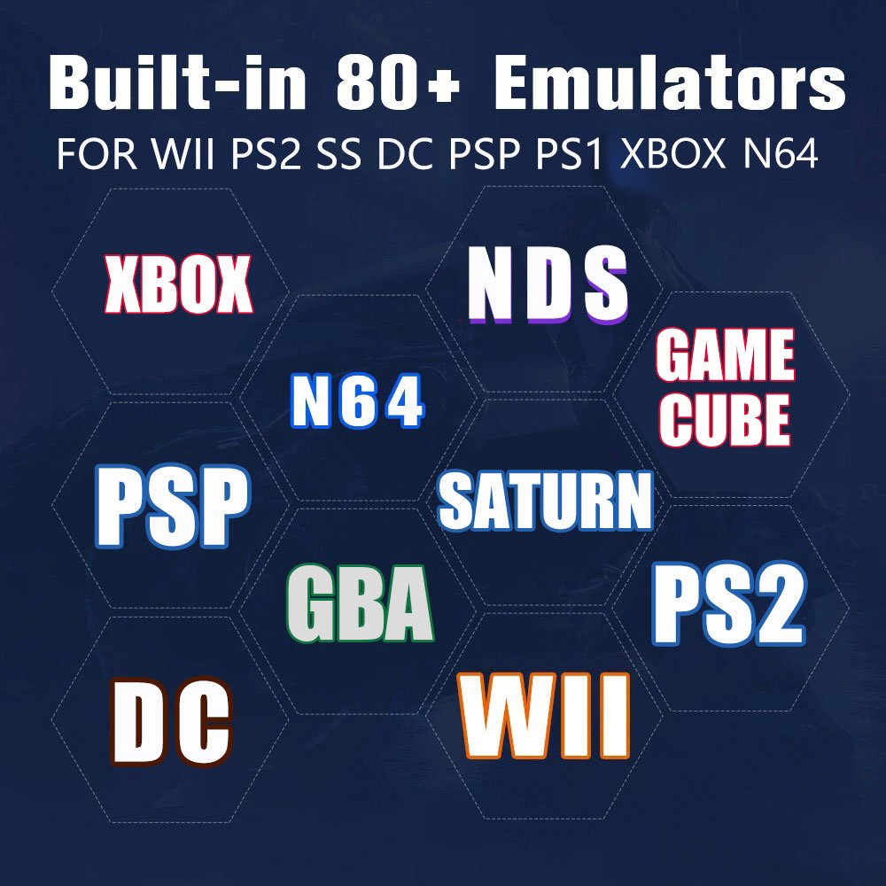 X88 Pro All in One Retro Gamin - огляд і ціна Retro Gaming Batocera