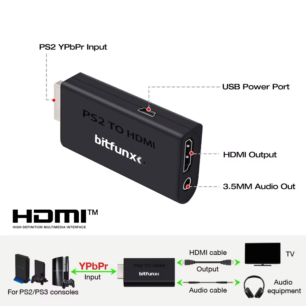 BitFunx PS2 YPBPR To HDMI™ Con - огляд і ціна Retro Gaming Usb Stick